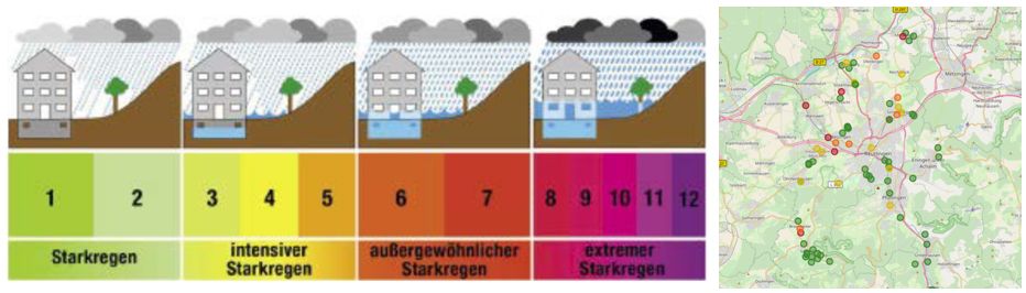 KWMSys entwickelt KI-gestützte Starkregenfrühwarn- und Hochwassermeldesysteme für Kommunen, Zweckverbände und kritische Infrastruktur. Mit energieautarken Sensoren, IoT-Technologie und automatischer Alarmierung erkennen Sie Gefahrenlagen in Echtzeit – bevor Schäden entstehen.